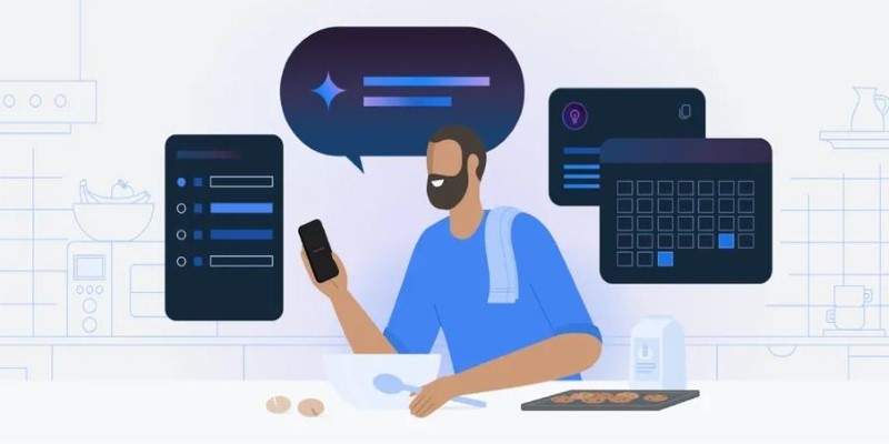 Technologies